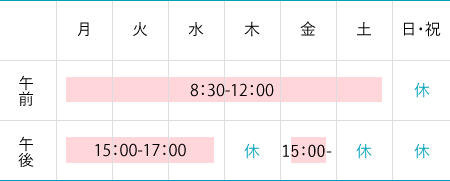 診療時間